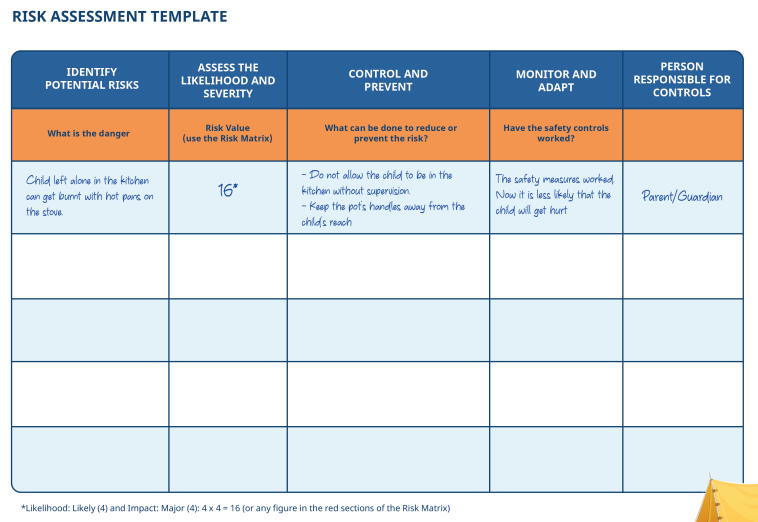 Spy Danger - Risk Assessment Template.png