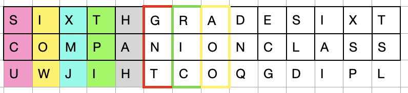 Encoding a Vigenere.png