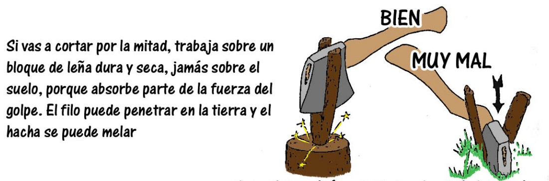 Cortar por la mitad.png