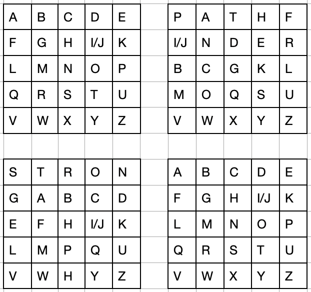 Four square cipher.png