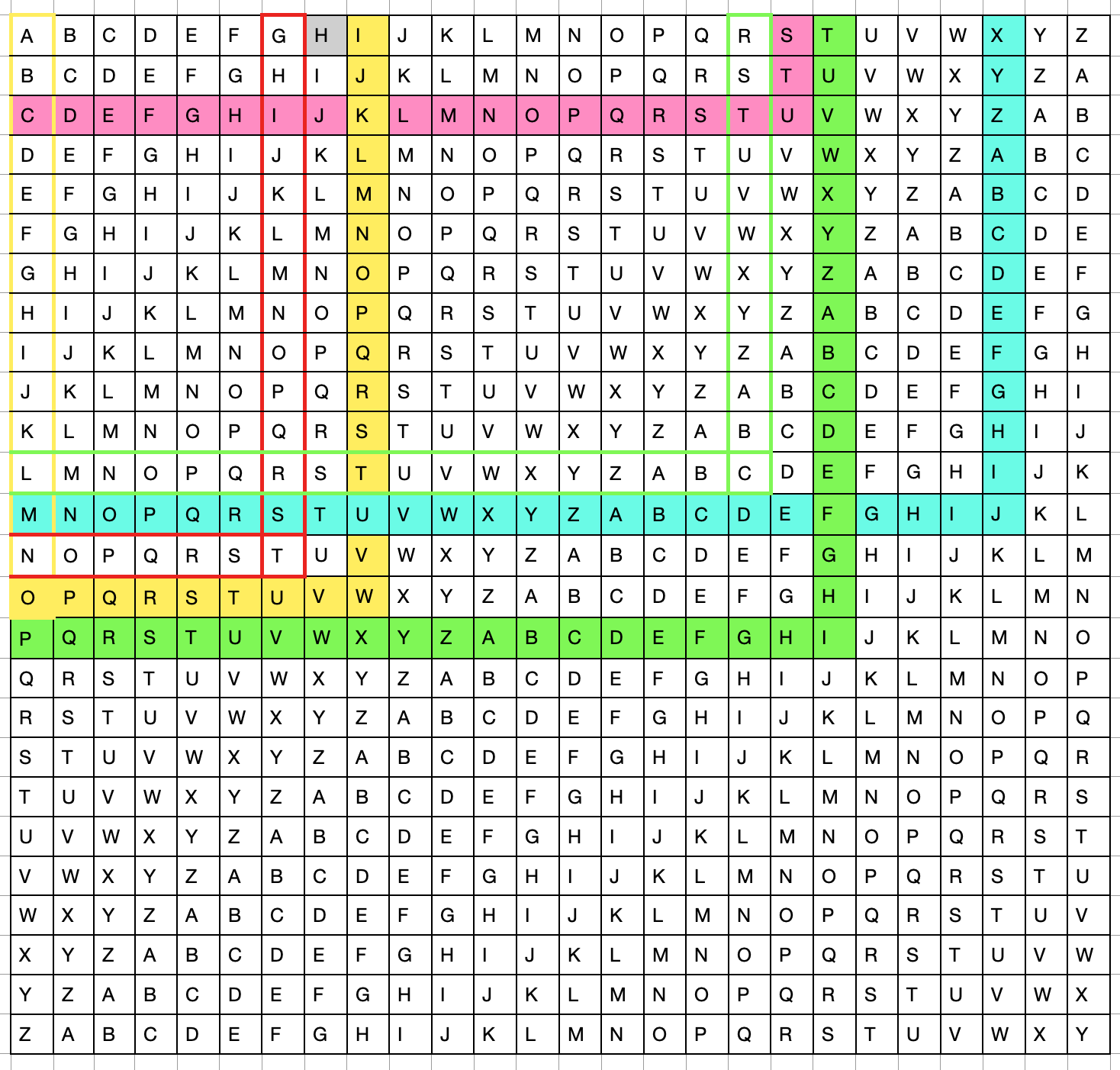 Using the vigenere cipher.png