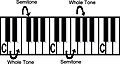 Thumbnail for version as of 00:50, 14 July 2010