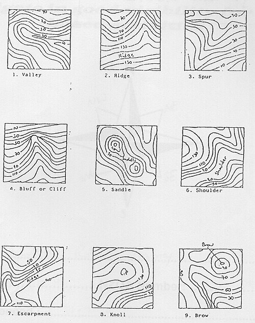 File:Shapes of contours.jpg