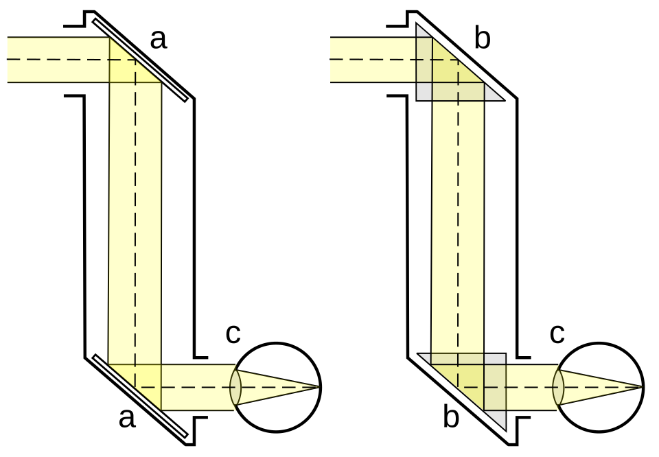 File:Periscope simple.svg