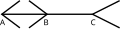 Thumbnail for version as of 07:33, 10 April 2019