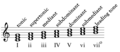 Thumbnail for version as of 13:51, 11 November 2012