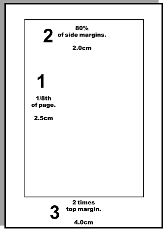 Paper Margin Layout