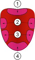 Thumbnail for version as of 17:30, 5 October 2006